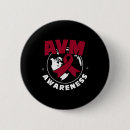 Search for avm awareness Support