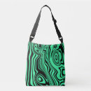 Search for warped bags Pattern