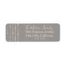 Search for dove return address labels Simple
