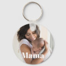 Search for bleeding key rings Full bleed