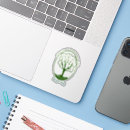 Search for historian stickers Family history