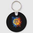 Search for oops key rings Point guard