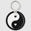 Search for zen key rings Symbol