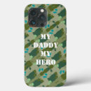 Search for expressionism iphone cases Green