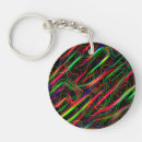 Search for curve key rings Geometric