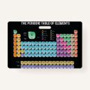 Search for periodic table invitations Geek