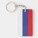 Search for nation key rings Symbol