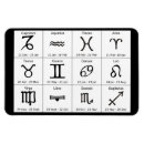 Search for astrological chart magnets Horoscope