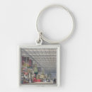 Search for exhibitions key rings Century