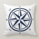 Search for compass cushions Sailing