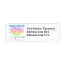Search for zen return address labels Buddhist