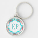 Search for teal colours key rings Blue
