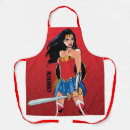 Search for fierce aprons Feminism