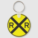 Search for railing key rings Transportation