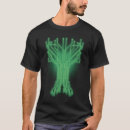 Search for computer engineer Tree