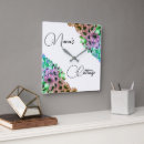 Search for simplistic art Trendy