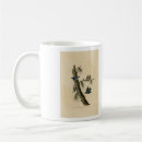 Search for nuthatch coffee mugs White breasted nuthatch