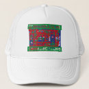 Search for communal hats Communications