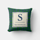 Search for blue christmas throw cushions Modern
