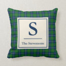 Search for blue tartan cushions Pattern