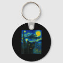 Search for selfies key rings Alien