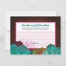 Search for blos Floral