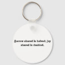 Search for 12 steps key rings Addiction