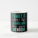 Search for love your life mugs Trendy