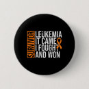 Search for aids survivor badges 988 hotline
