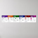 Search for world religions posters Buddhism