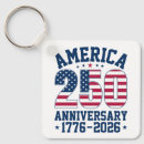 Search for red back key rings Red white blue