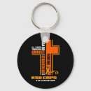 Search for crps key rings Causalgia