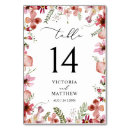 Search for navy blue blush pink wedding table cards Greenery