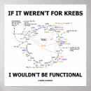 Search for function posters Geek