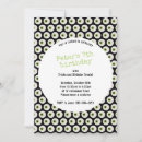 Search for eyeball invitations Horror