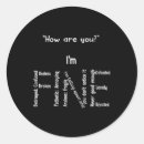 Search for im with stickers Republican