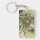 Search for writing key rings Vintage