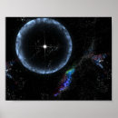 Search for neutron posters Space