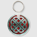 Search for viking key rings Symbol