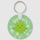 Search for lime and green key rings For kids