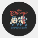 Search for funny video stickers Style