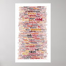 Search for medical laboratory posters Hospital