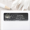 Search for nostalgic return address labels Floral