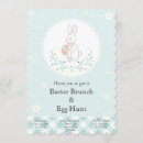 Search for easter picnic invitations Party