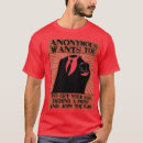 Search for anonymous gifts Modern