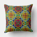 Search for african textiles cushions Geometric