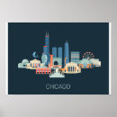 Search for willis tower posters Landmark