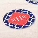 Search for preppy coasters Monogrammed