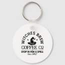 Search for bibliophile round key rings Winter