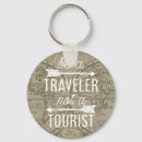 Search for tourist key rings Map